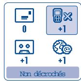 ALCATEL-LUCENT OT-735 - Événements - 3