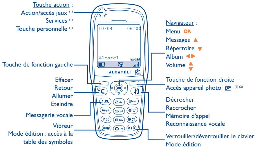 ALCATEL-LUCENT OT-735 - Protection contre le vol - 1