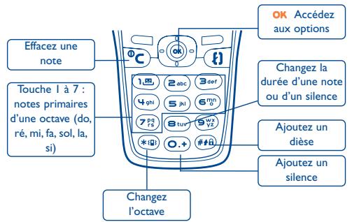 ALCATEL-LUCENT OT-735 - Composer - 1