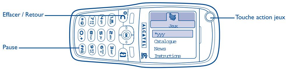 ALCATEL-LUCENT OT-735 - Navigation - 2