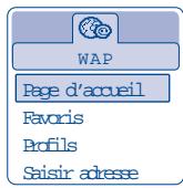 ALCATEL-LUCENT OT-735 - Accès direct/accès profil - 1