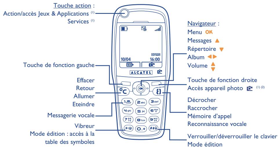 ALCATEL-LUCENT OT-735I - Votre téléphone - 1