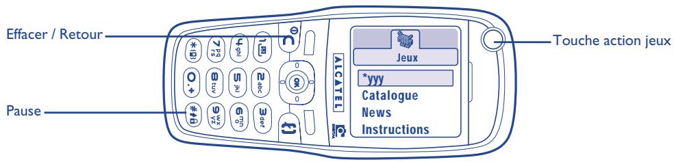 ALCATEL-LUCENT OT-735I - Navigation - 1