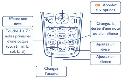 ALCATEL-LUCENT OT-735I - 8.5.1Composer - 1
