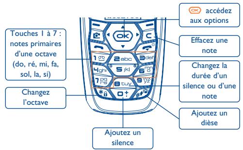 ALCATEL-LUCENT OT-757 - Composer - 1