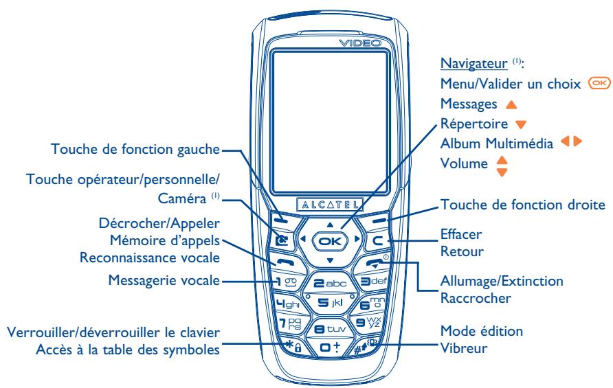 ALCATEL-LUCENT OT-757 - Protection contre le vol - 1