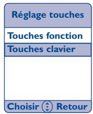 ALCATEL-LUCENT OT-835 - Touches clavier - 1