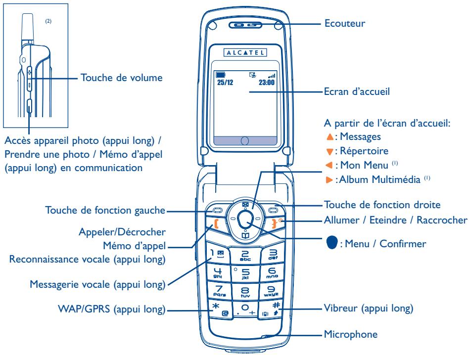 ALCATEL-LUCENT OT-835 - Protection contre le vol - 1