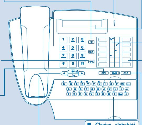 1 2 3 4 5 6 7 8 9 * 0 # Clavier alphabéti-