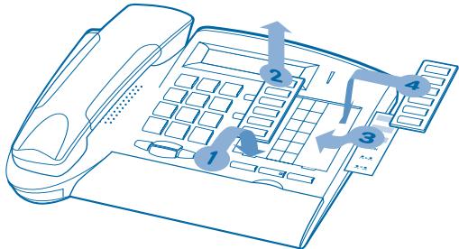 ALCATEL-LUCENT PREMIUM - Placer les étiquettes des touches programmables - 1