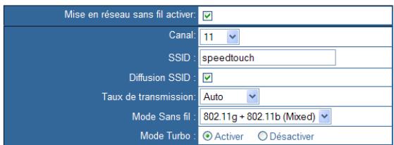 ALCATEL-LUCENT SPEEDTOUCH 180 - Disponibilité - 1