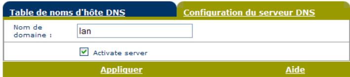 Table de noms d'hôte DNS Configuration du serveur DNS Nom de domaine : lan ✓ Activate server Appliquer Aide