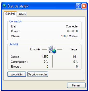 État de MyISP Général Détails Connexion État : Connecté Durée : 00:00:30 Vitesse : 100.0 Mbits/s Activité Envoyés—— Reçus Octets : 1.950 911 Compression : 0 % 0 % Erreurs : 0 0 Propriétés Se déconnecter Fermer
