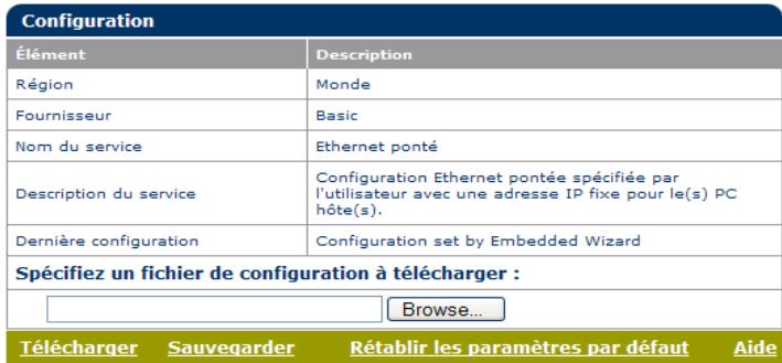 Configuration Élément Description Région Monde Fournisseur Basic Nom du service Ethernet ponté Description du service Configuration Ethernet pontée spécifiée par l'utilisateur avec une adresse IP fixe pour le(s) PC hôte(s). Dernière configuration Configuration set by Embedded Wizard Spécifiez un fichier de configuration à télécharger : Browse... Télécharger Sauvegarder Rétablir les paramètres par défaut Aide