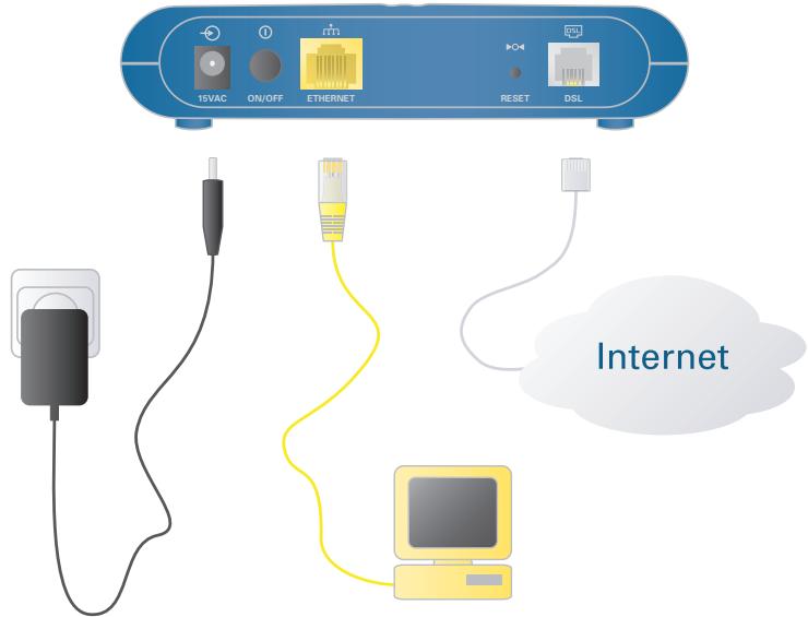 ALCATEL-LUCENT SPEEDTOUCH 516 - Câblage - 1