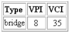 ALCATEL-LUCENT SPEEDTOUCH HOME - Example - 1