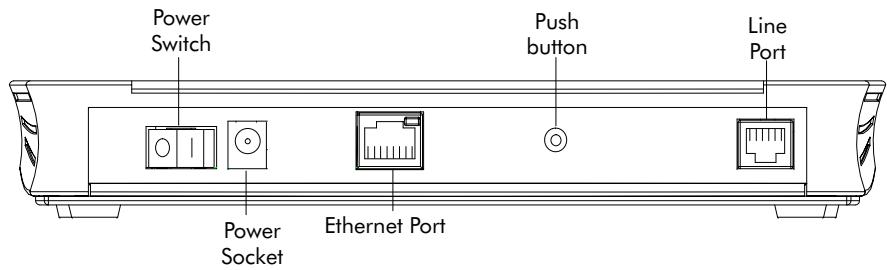 ALCATEL-LUCENT SPEEDTOUCH HOME - STHome models - 1