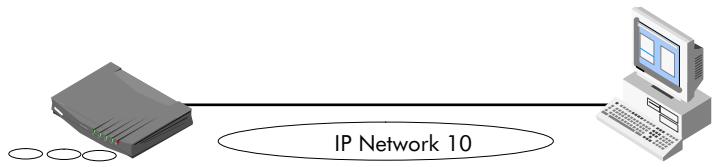 ALCATEL-LUCENT SPEEDTOUCH HOME - 'IP address' table - 2