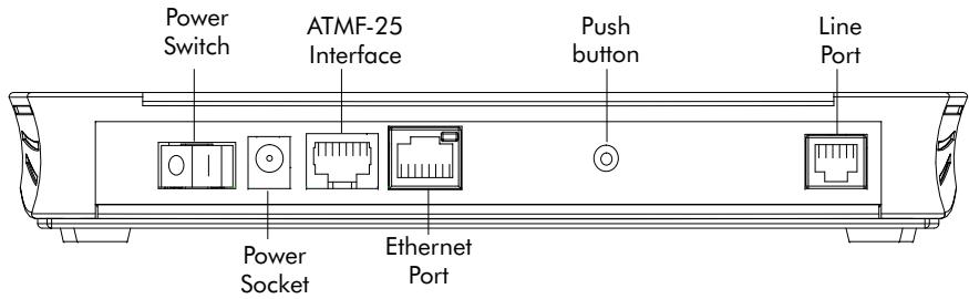 ALCATEL-LUCENT SPEEDTOUCH HOME - STHome models - 2
