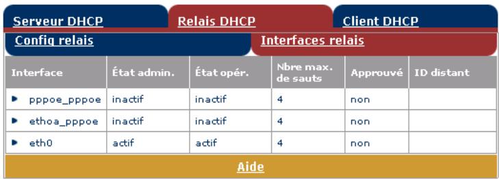 ALCATEL-LUCENT 530 - DHCP - 5