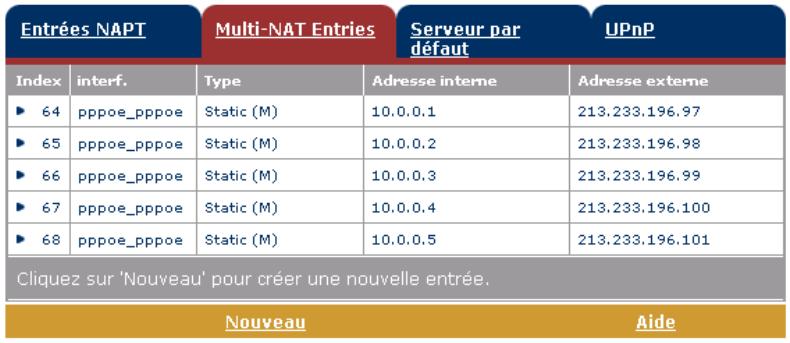ALCATEL-LUCENT 530 - NAPT - 2