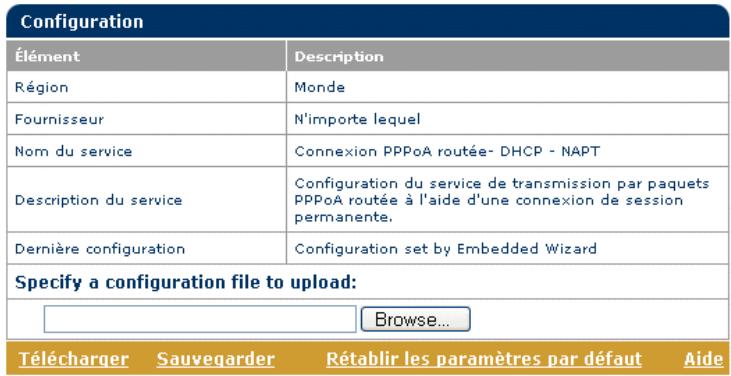 Configuration Élément Description Région Monde Fournisseur N'importe lequel Nom du service Connexion PPPoA routée- DHCP - NAPT Description du service Configuration du service de transmission par paquets PPPoA routée à l'aide d'une connexion de session permanente. Dernière configuration Configuration set by Embedded Wizard Specify a configuration file to upload: Browse... Télécharger Sauvegarder Rétablir les paramètres par défaut Aide