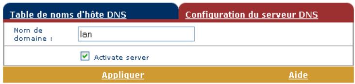Table de noms d'hôte DNS Nom de domaine : lan ✓ Activate server Appliquer Aide