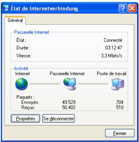 État de Internetverbindung Général Passerelle Internet État : Connecté Durée : 03:12:47 Vitesse : 3,3 Mbits/s Activité Internet Passerelle Internet Poste de travail Paquets : Envoyés: 49.529 704 Reçus: 50.402 510 Propriétés Se déconnecter Fermer