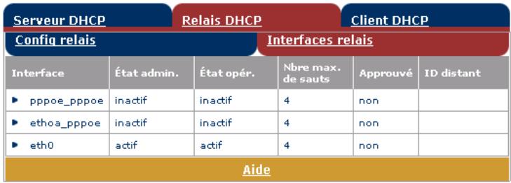 ALCATEL-LUCENT 536 - DHCP - 5