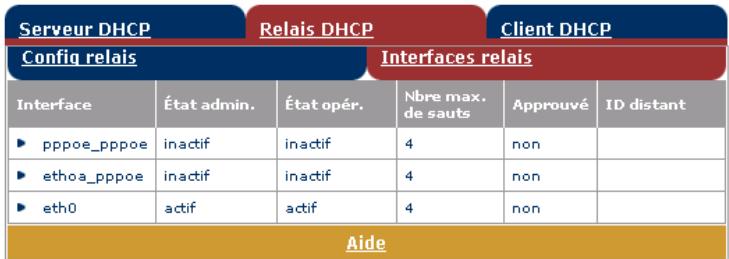ALCATEL-LUCENT 546 - DHCP - 5