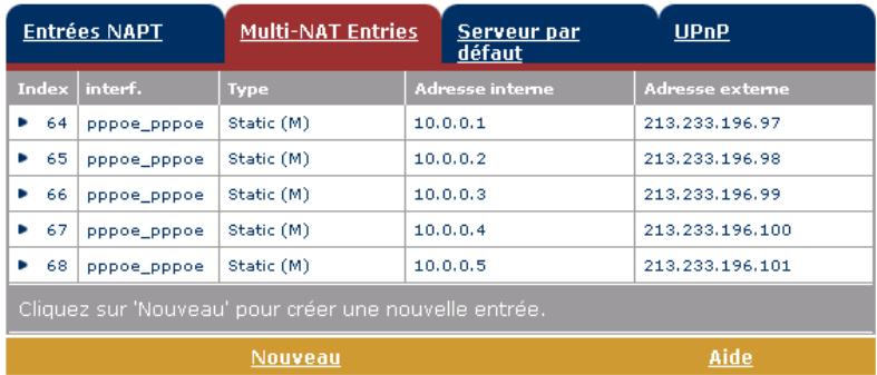 ALCATEL-LUCENT 546 - NAPT - 3