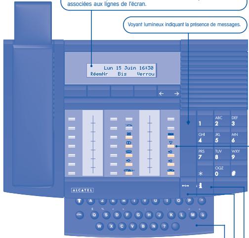 ALCATEL-LUCENT 4023 - Afficheur et touches afficheur - 1