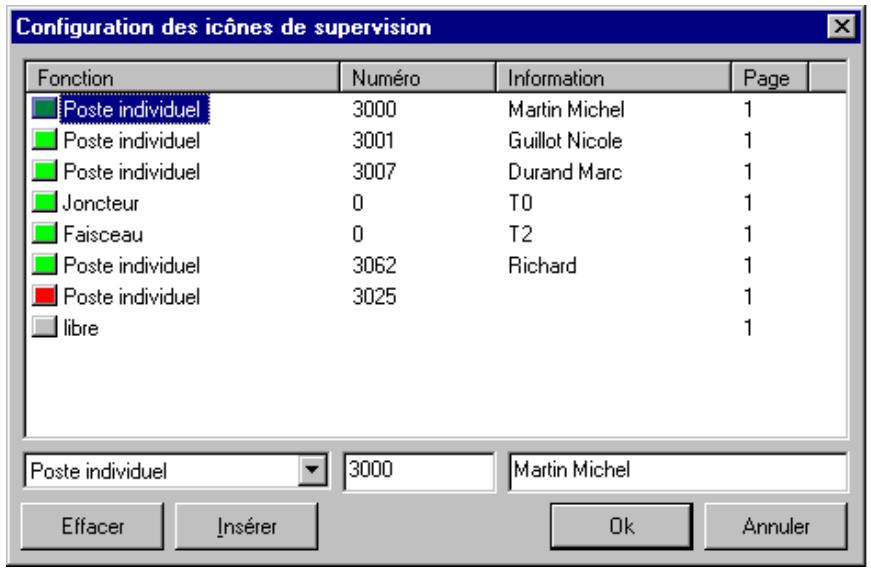 ALCATEL-LUCENT 4059 - Icones de supervision - 1