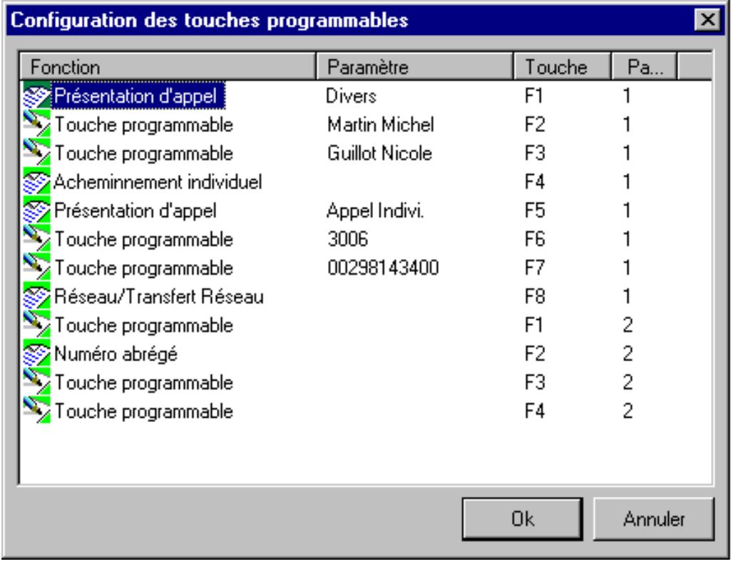 ALCATEL-LUCENT 4059 - Example : - 1