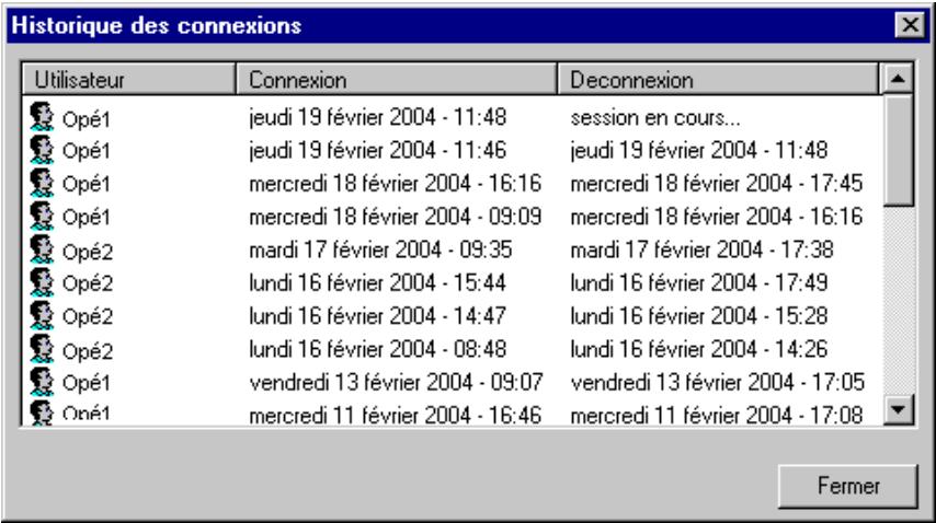ALCATEL-LUCENT 4059 - Historique des connexions - 1