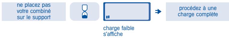 ALCATEL-LUCENT 4074 H - Éviter que la batterie ne perdé sa capacité : - 1