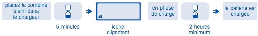 ALCATEL-LUCENT 4074 H - Première charge : - 1