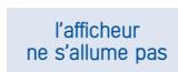 ALCATEL-LUCENT 4074 H - Utilisation de votre combiné - 9