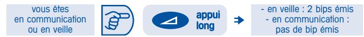 ALCATEL-LUCENT 4074 H - Rétro-éclairage de l'afficheur* - 1