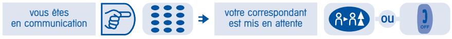 ALCATEL-LUCENT 4074 H - Voussoulez transférervotrecorrespondant sur un autre poste : - 1