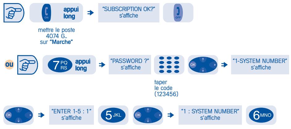 ALCATEL-LUCENT 4074 H - Si le système n'utilise pas de code : - 1