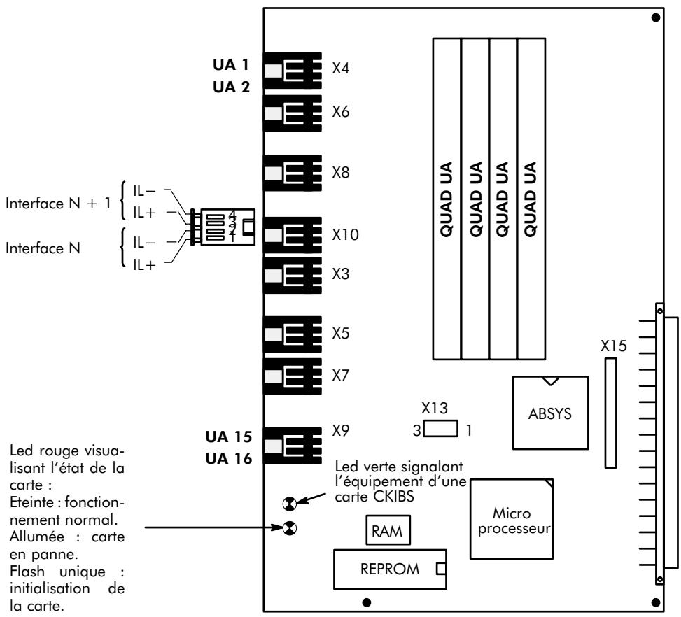 ALCATEL-LUCENT 4200 CARTE DLC16 - CARTE DLC16 - 1