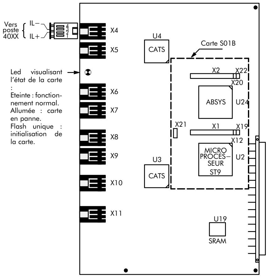 ALCATEL-LUCENT 4200 CARTE DLC4 - CARTES DLC4 ET DLC8 - 1