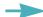 ALCATEL-LUCENT MOBILE 100 - Modifier le code personnel - 4