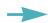 ALCATEL-LUCENT MOBILE 100 - Modifier le code personnel - 6