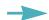 ALCATEL-LUCENT MOBILE 100 - Modifier le code personnel - 2