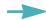 ALCATEL-LUCENT MOBILE 100 - Modifier le code personnel - 16