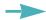ALCATEL-LUCENT MOBILE 100 - Modifier le code personnel - 14