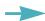 ALCATEL-LUCENT MOBILE 100 - Modifier le code personnel - 11