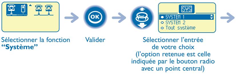 ALCATEL-LUCENT MOBILE 100 REFLEXES - Sélectionner votre système téléphonique - 1